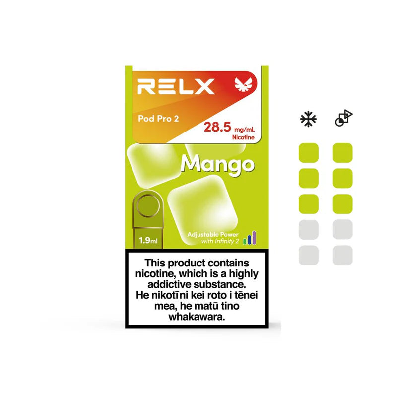 RELX POD PRO 2 28.5MG/ML